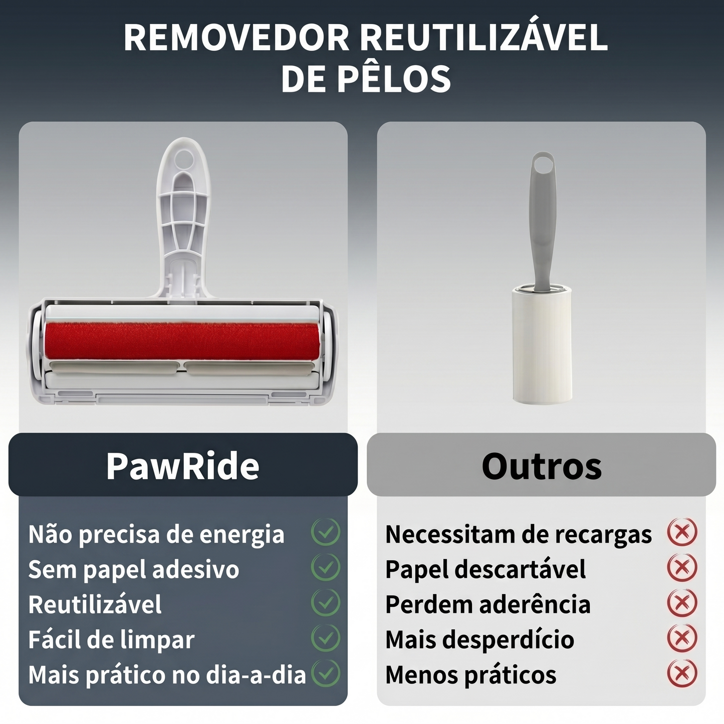Comparação entre removedor reutilizável de pelos PawRide e rolos adesivos descartáveis