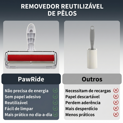 Comparação entre removedor reutilizável de pelos PawRide e rolos adesivos descartáveis